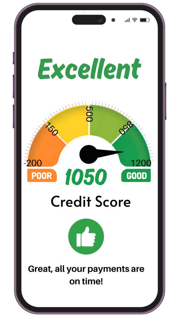 Late Repayment Removal 3 Good Credit Score | Free Credit Report